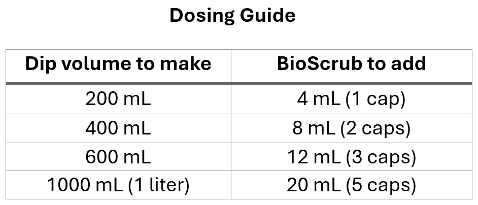 REEFLABS BioScrub