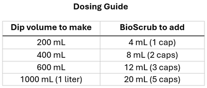 REEFLABS BioScrub